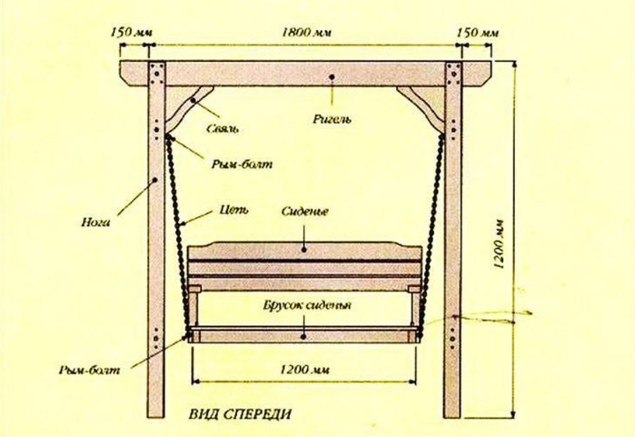 Садовые качели из бруса своими руками чертежи