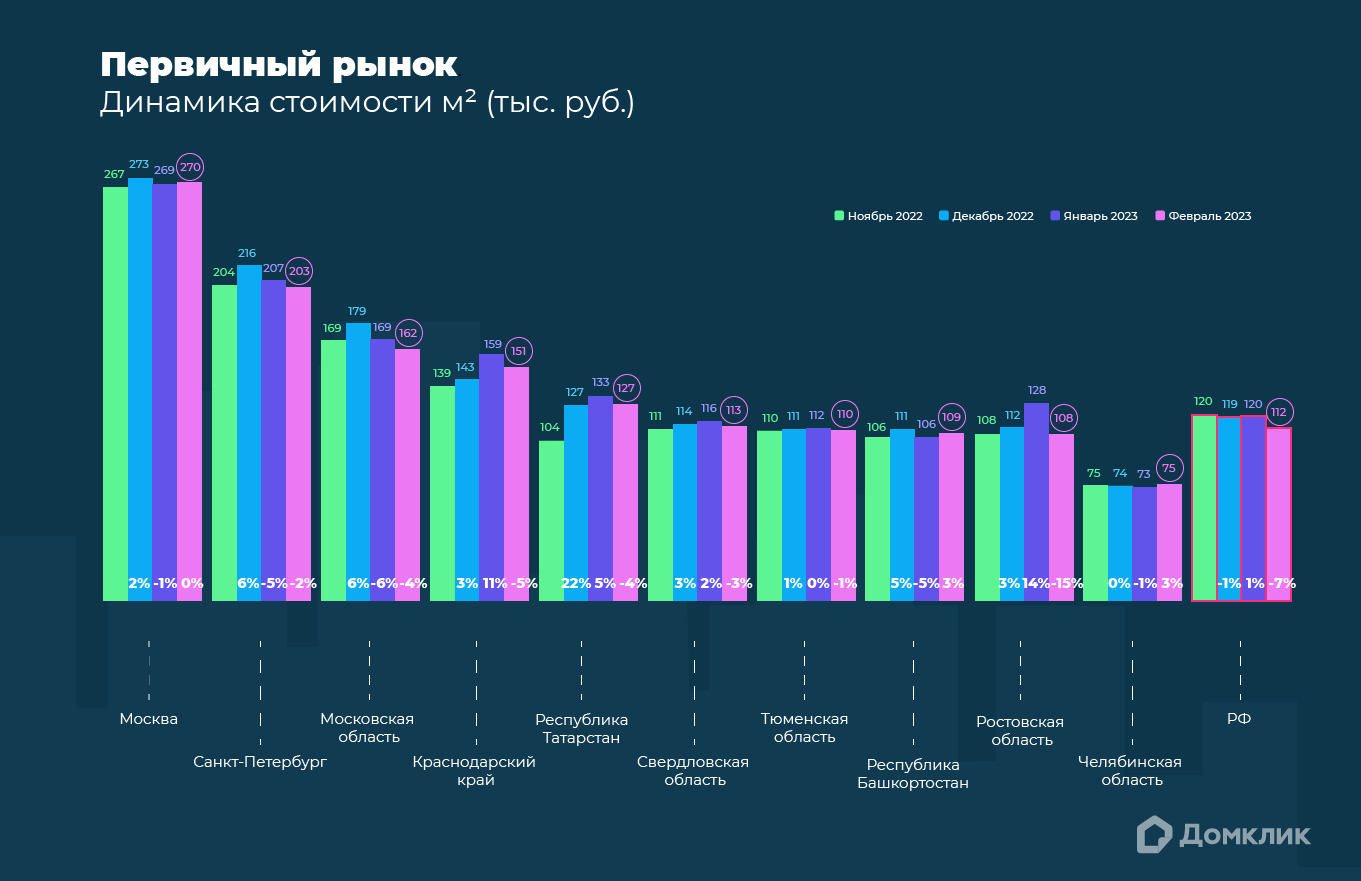 как пользоваться стимом в россии в 2023 фото 114