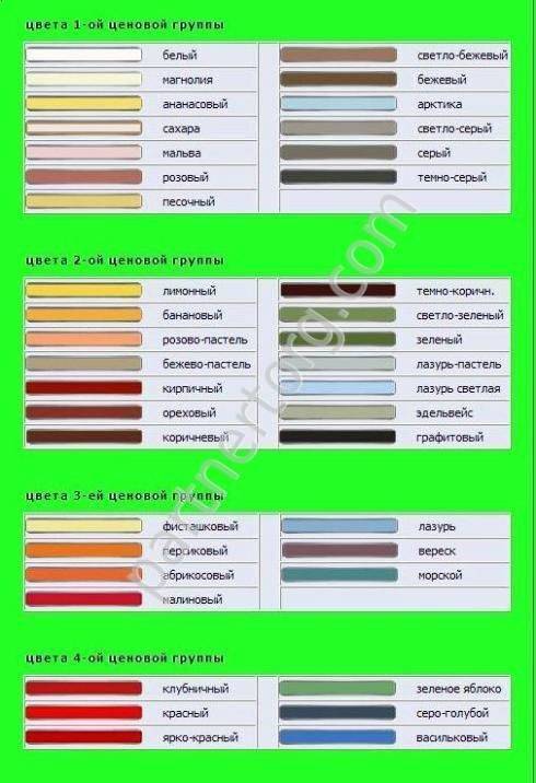 Затирка для плитки: как выбрать цвет - советы и рекомендации
