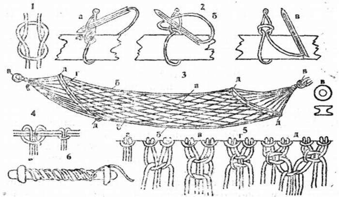 Обзор способов сделать гамак своими руками: 120 фото вариантов пошива гамаков