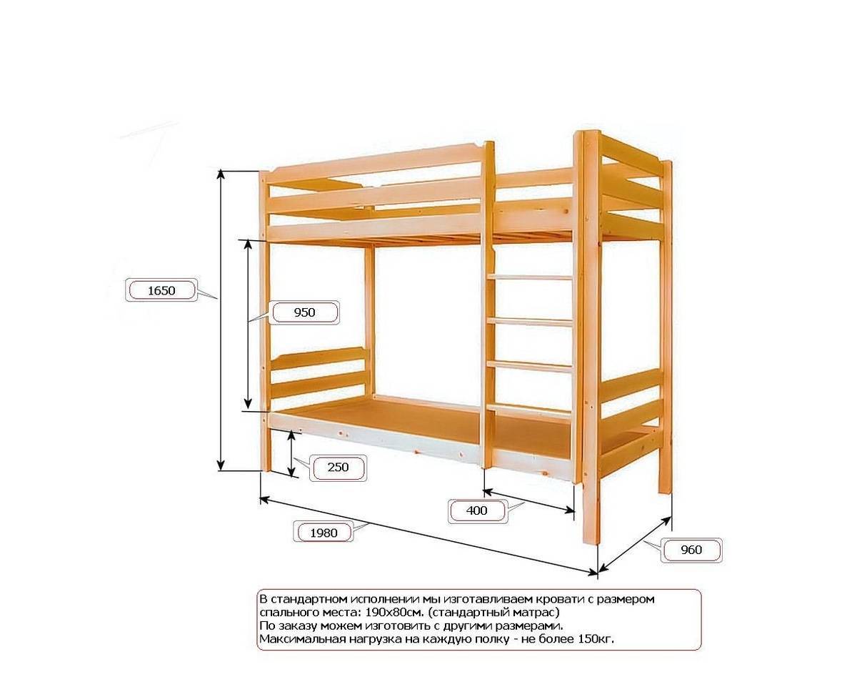 Как сделать двухъярусную кровать своими руками: схема, пошаговая инструкция и прочее + чертежи, фото и видео