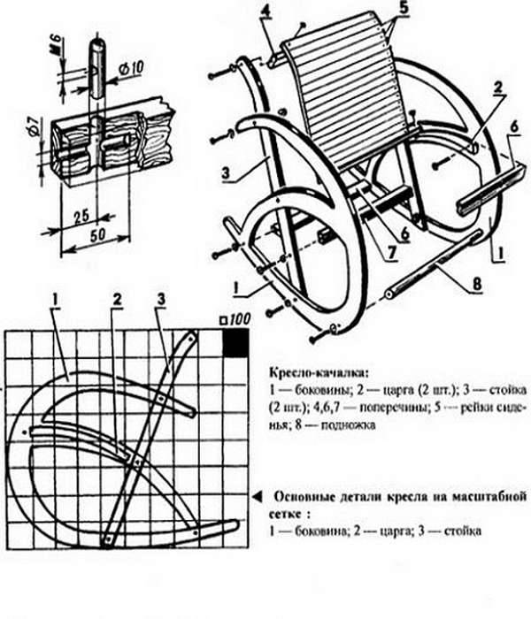 Кресло качалка чертежи и схемы