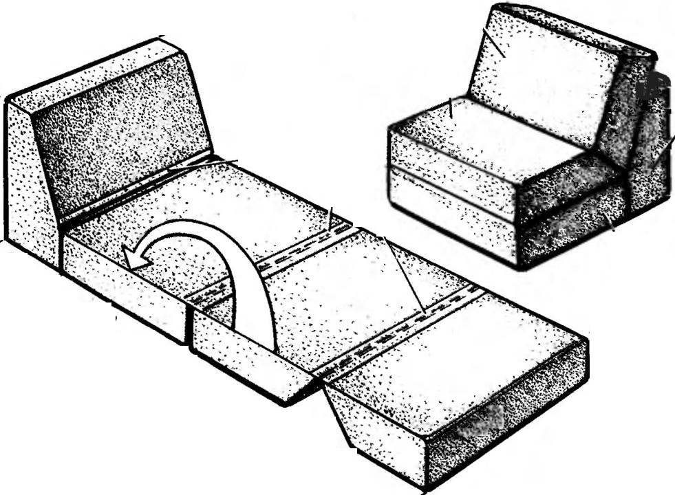 Кресло-кровать своими руками (чертежи, размеры, схемы): сборка из старых поддонов и профильной трубы раскладного мягкого кресла