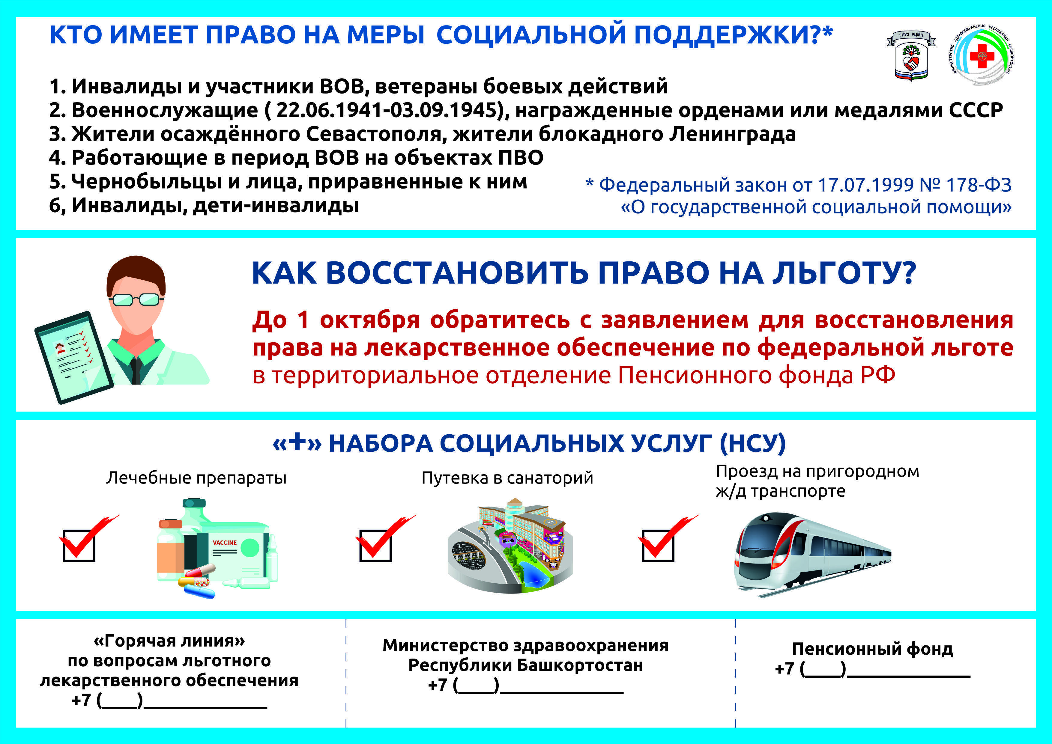 Лекарственная помощь категории граждан