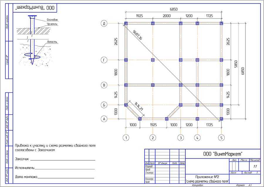 Расчет винтовых свай для фундамента. Схема установки винтовых свай. Обвязка винтовых свай чертеж. Схема монтажа свайно винтового фундамента. Схема установки винтовых свай под фундамент.