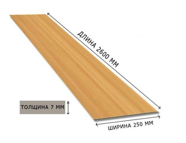 Размеры мдф-панелей для стен и мебели: толщина, ширина, высота листа