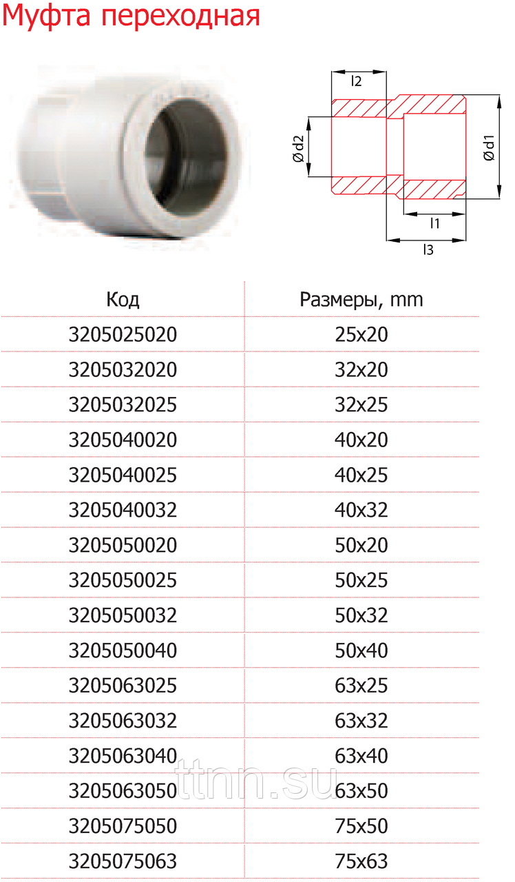 Полипропиленовая труба размеры таблица – таблицы размеров полипропиленовых труб. виды и характеристики — termopaneli59.ru — отопление маркет