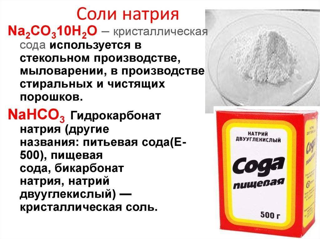 Содовые лайфхаки: какие чудодейственные свойства приписывают соде - русская семерка