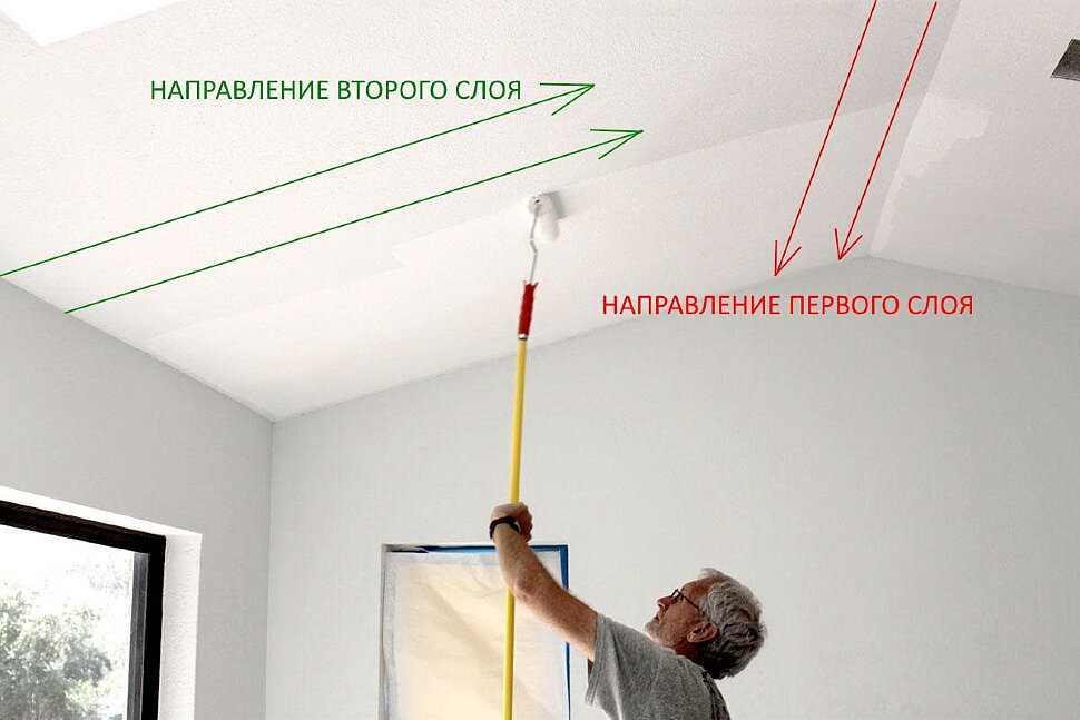 Как красить потолок валиком без разводов | самоделки на все случаи жизни - notperfect.ru