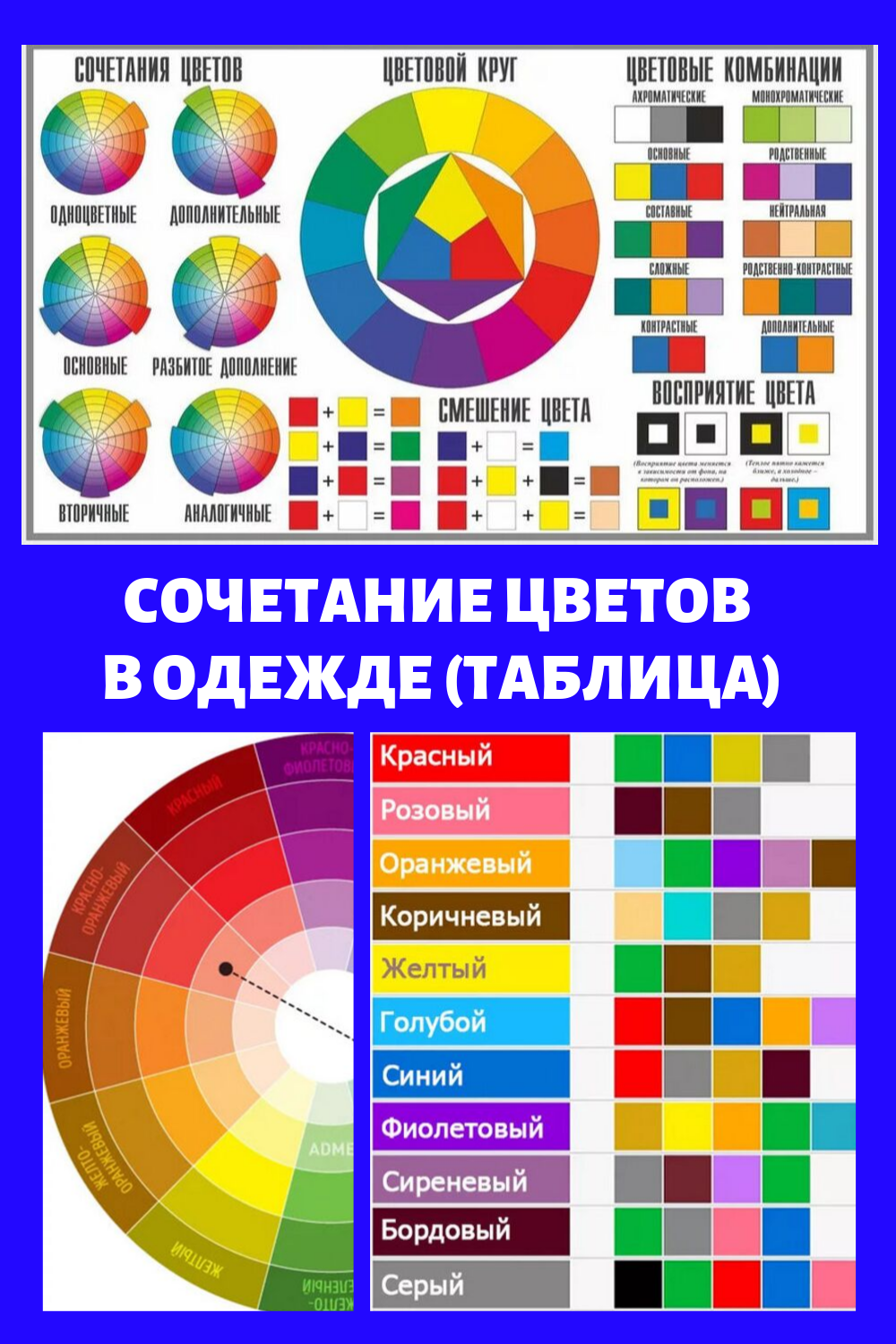 Сочетание цветов в интерьере: таблица комбинации оттенков