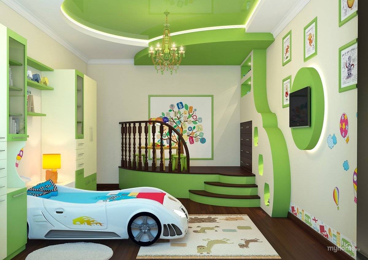 Создаем ремонт детской дешево и красиво: +фото комнаты для мальчика или девочки, а также двоих детей - идеи дизайна +видео