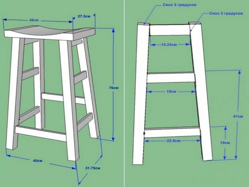 Как сделать своими руками сделать табуретку своими руками чертежи