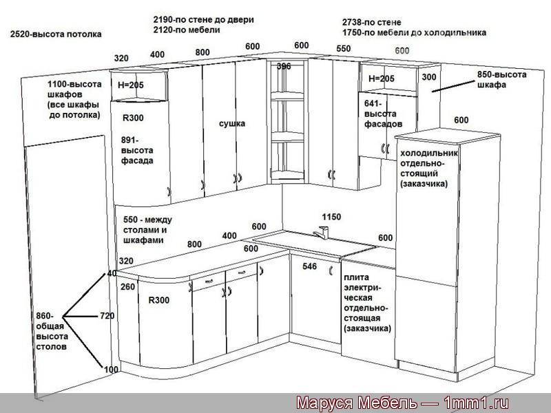 Вешаем кухонные шкафы на монтажную рейку — порядок работы, фото – ремонт своими руками на m-stone.ru