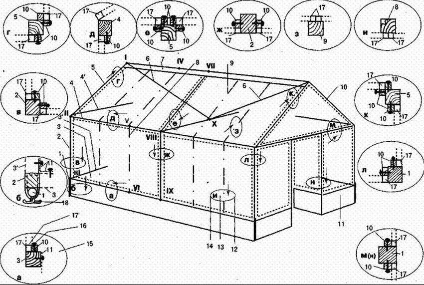 Металлический каркас для теплицы своими руками чертежи