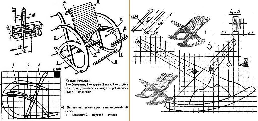 Кресло качалка чертеж с размерами