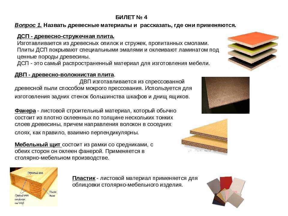 Дсп: размеры, виды, сорта, отделка и применение древесно-стружечных плит
