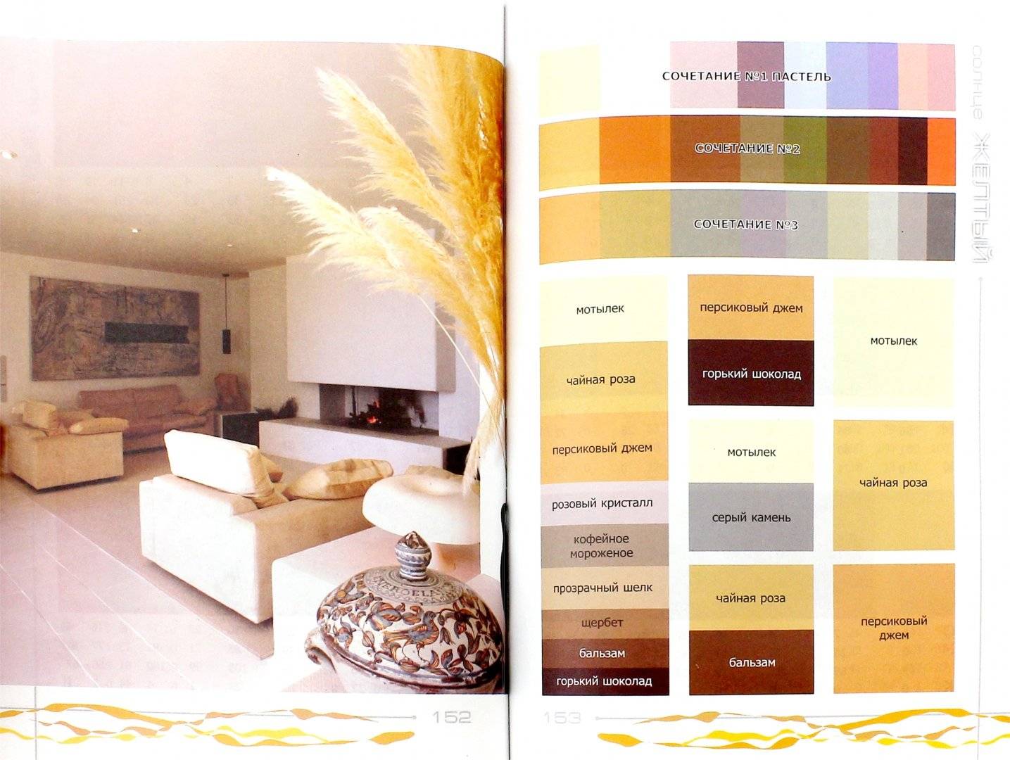 Как оформить пол, потолок, стены и мебель в одном стиле: сочетание цветов в интерьере (таблица, фото)