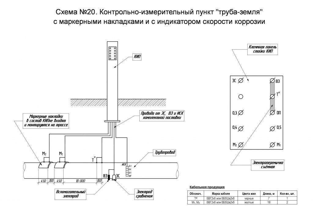 Все просто - простой способ монтажа вытяжки на кухне по шагам || stroim-gramotno.ru | строительный портал - "строим грамотно" || stroim-gramotno.ru