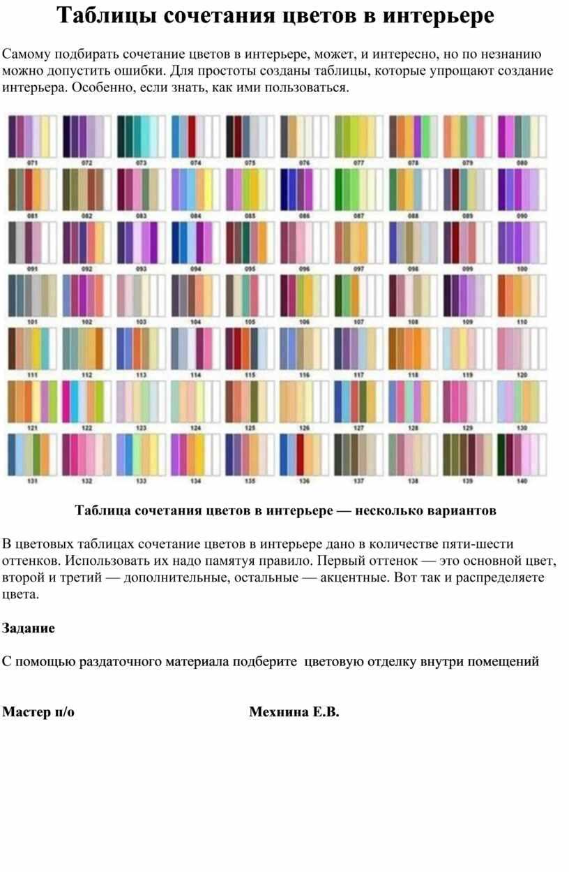Таблица сочетания цветов в интерьере: практические советы