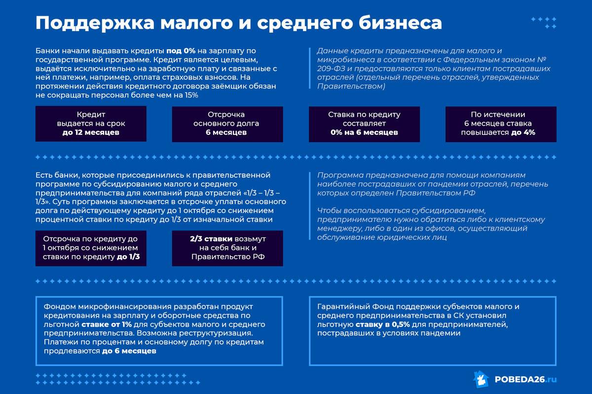Как изменятся тарифы за коммуналку с 1 марта 2023 года | банки.ру