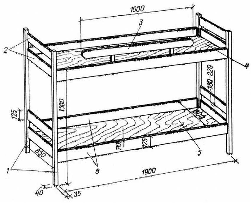 Детская двухъярусная кровать своими руками: чертежи, фото