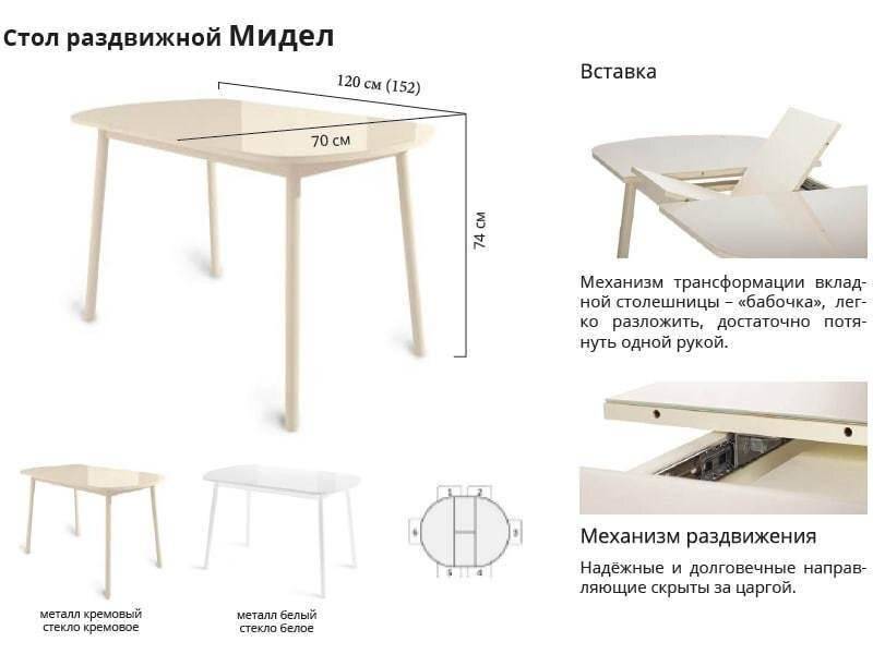 Столы и стулья для маленькой кухни: как правильно выбрать и где разместить
